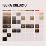 Schwarzkopf Professional Igora Color 10 Permanent Hair Colour - 7-00 Medium Blonde Natural Extra 60ml