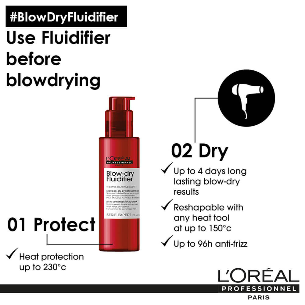 L Oreal Professionel Serie Expert Blow Dry Fluidifier 10 in 1 Shape Memory Leave In Cream 150ml Blow Dry Heat Protection Salon Services