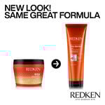 Redken Frizz Dismiss Mask 250ml