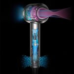 Dyson Supersonic&trade; Origin Hair Dryer - Prussian Blue & Rich Copper