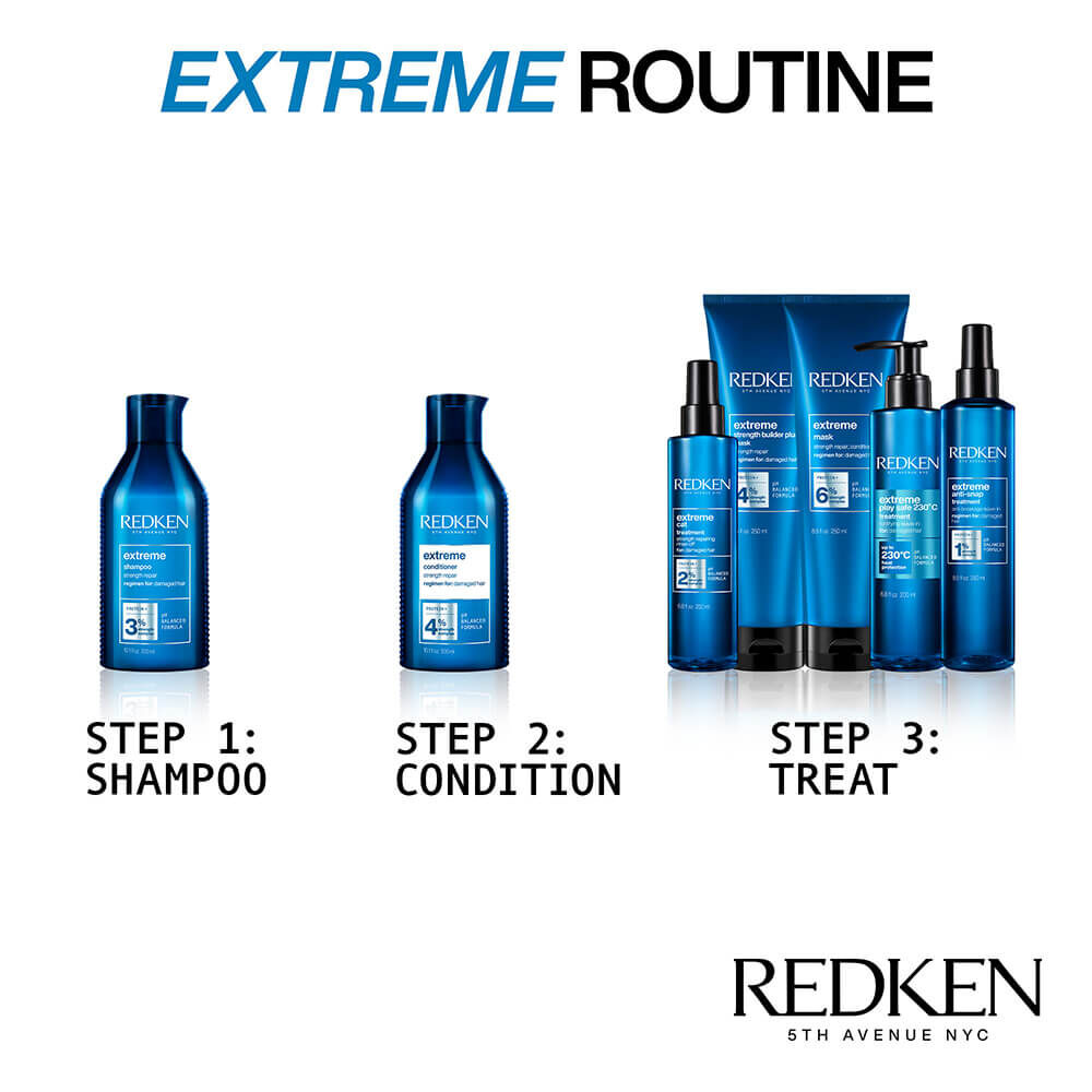 Redken Extreme Play Safe Treatment 250ml Hair Masks & Treatments