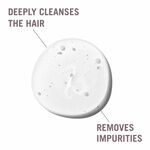 Schwarzkopf Professional Bonacure Clean Balance Cleansing Shampoo 1000ml