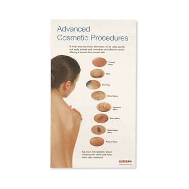 Sterex Electrolysis Advanced Cosmetic Poster