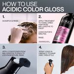 Redken Acidic Color Gloss Gift Set