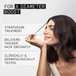 Nioxin Density Defend DiaBoost Hair Thickening Serum Treatment for Thinning Hair 100ml