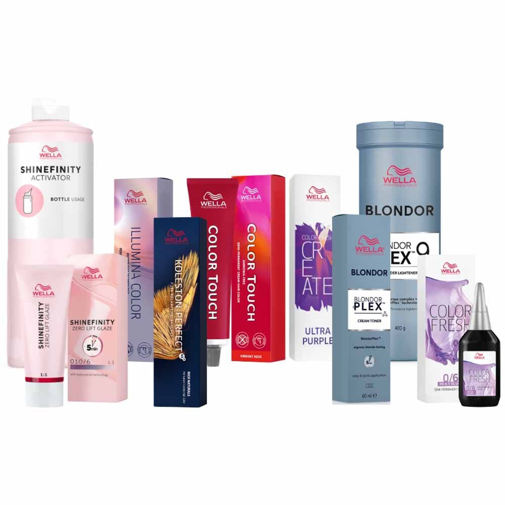 The House of Wella