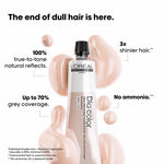 L'Or&eacute;al Professionnel Dia Color Demi Permanent Hair Colour - 8.2 60ml