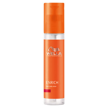 Wella Professionals Enrich Hair Ends Elixir 40ml
