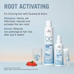 Schwarzkopf Professional Bonacure Scalp Root Activating Shampoo 250ml