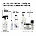 L'Or&eacute;al Professionnel Serie Expert Metal Detox Professional Pre-Treatment Spray 500ml