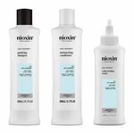 Nioxin Scalp Recovery™ System for Anti-Dandruff & Itchy Scalp Relief Kit