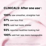 Color Wow Dreaming Advanced Repair and Resurfacing Treatment Travel Size 50ml