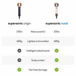 Dyson Supersonic&trade; Origin Hair Dryer - Prussian Blue & Rich Copper