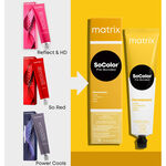 Matrix SoColor Pre-Bonded Permanent Hair Colour, Reflect, Intense Reflective Palette - 6RC+90ml