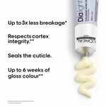 L'Or&eacute;al Professionnel Dia light Demi Permanent Hyaluronic Acidic Gloss Hair Colour - Orange 60ml