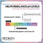 Redken Acidic Bonding Concentrate Leave-In Treatment Lotion 150ml