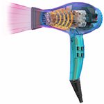 Parlux Alyon Hairdryer, Jade