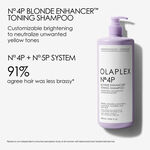 Olaplex No. 4P Blonde Enhancer Toning Shampoo 1000ml