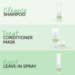 Wella Professionals Elements Renewing Conditioner 1000ml