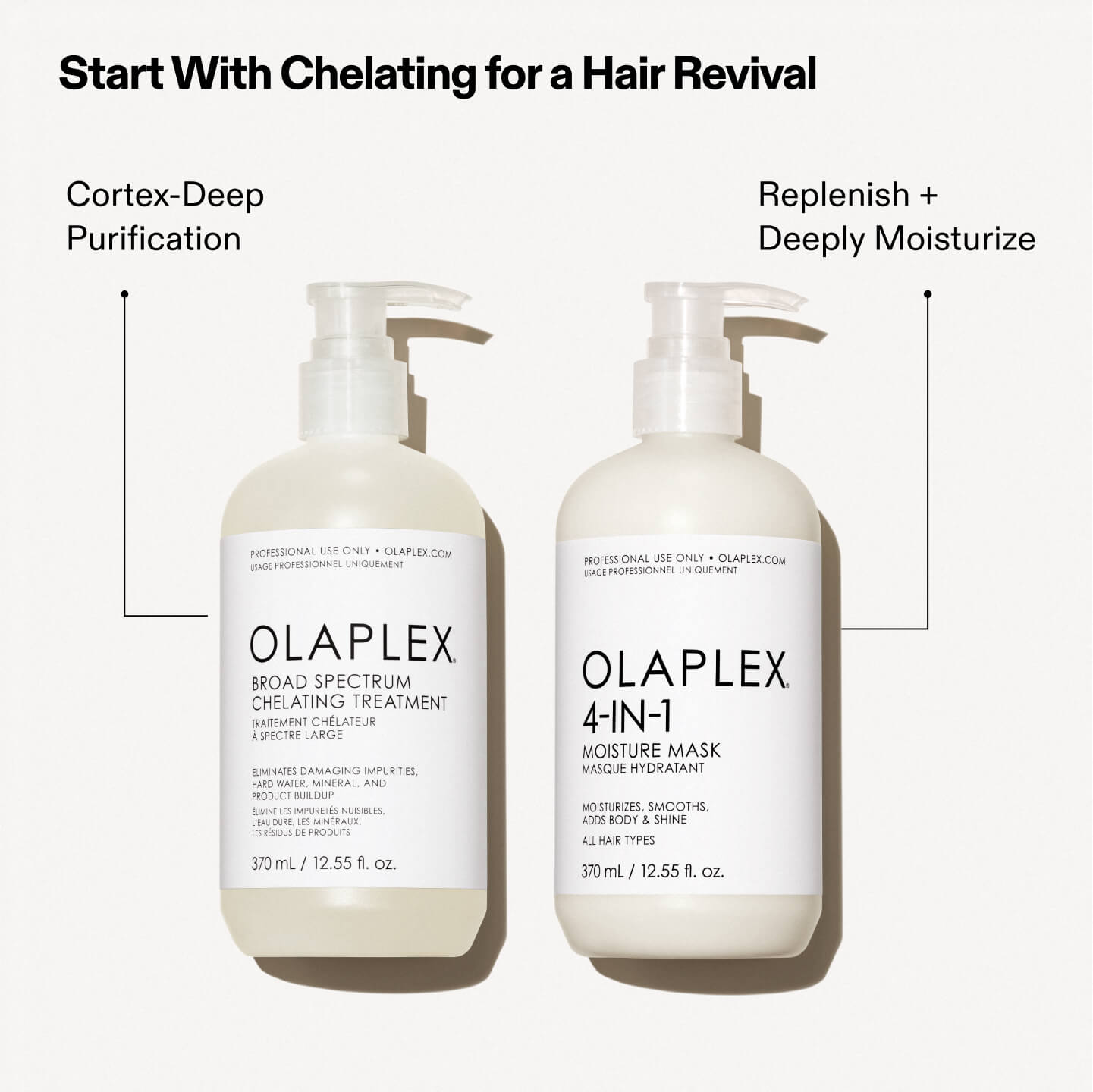 Olaplex 4-IN-1 Moisture Mask 370ml | Hair Masks & Treatments
