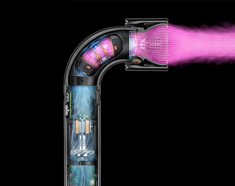 Un moteur puissant développé par Dyson