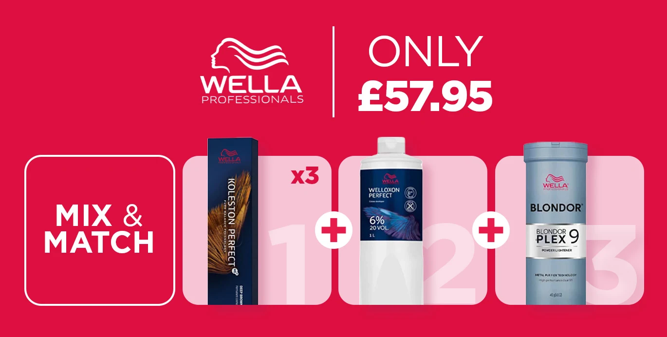 Wella Professionals Pro Kit