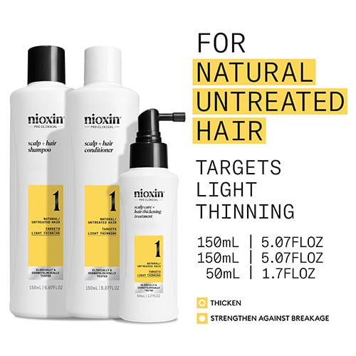 Nioxin System Kit 1