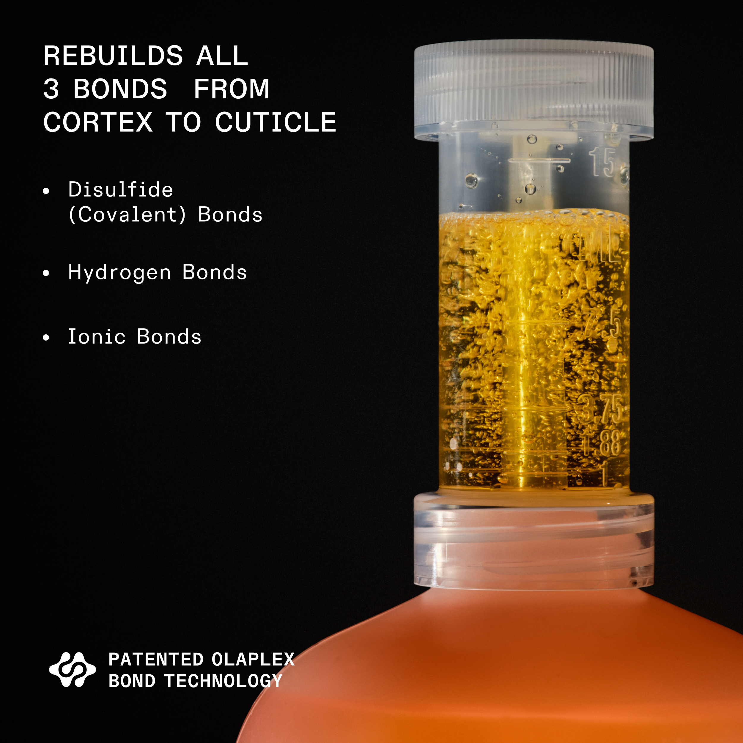 How Olaplex is different from normal conditioners. Image showing Olaplex No.1 and No.2 products with text overlaying the image describing how Olaplex works to rebuild broken hair bonds from the inside out, compared to normal conditioners which only coat the surface of the hair