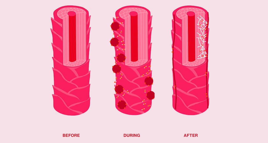 How Goddess BioTech Blowout Repair Mask works