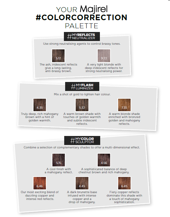 Your Majirel #COLORCORRECTION Palette