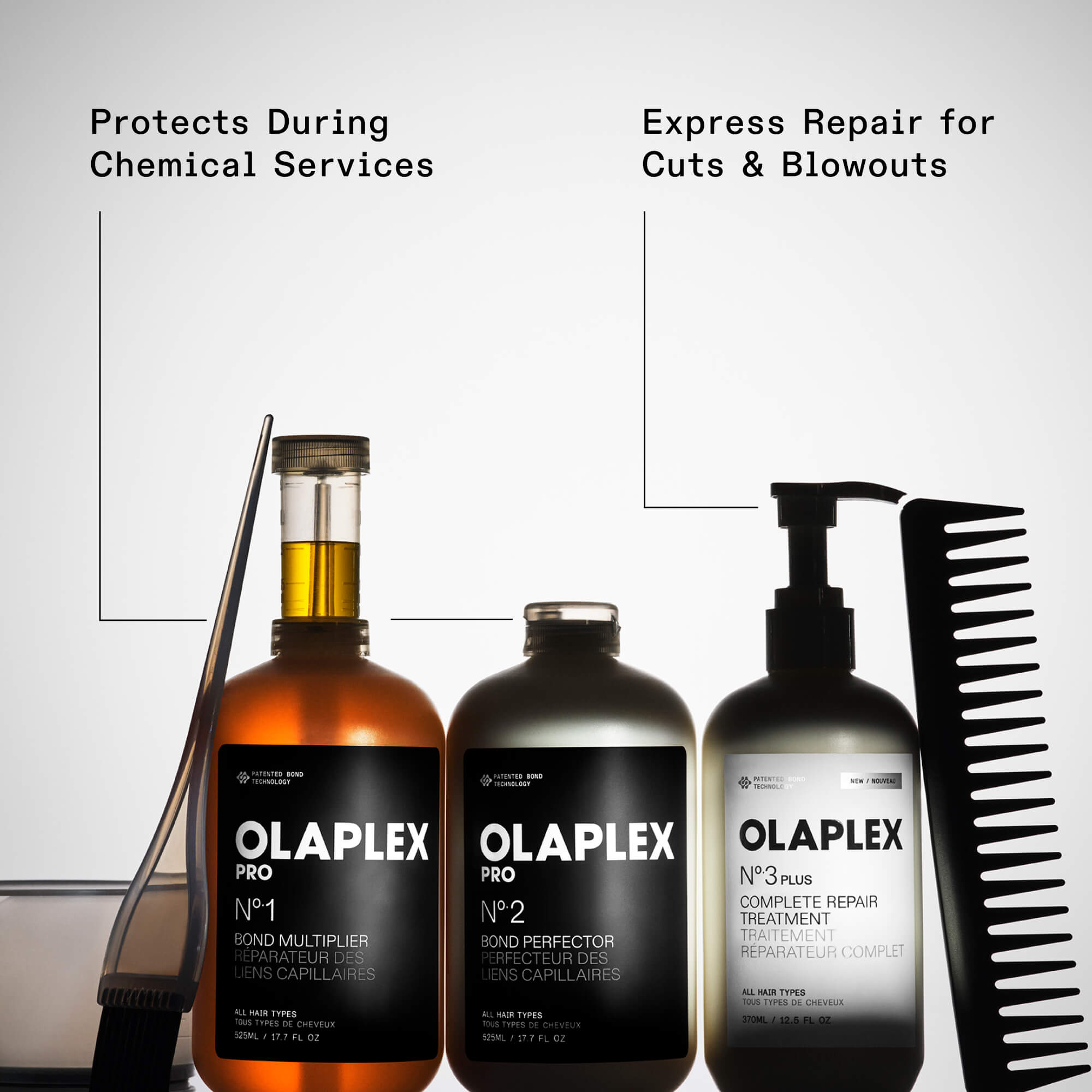 What does Olaplex do? Image showing Olaplex No.1, No.2 and No.3 products with text overlaying the image describing how Olaplex works to rebuild broken hair bonds