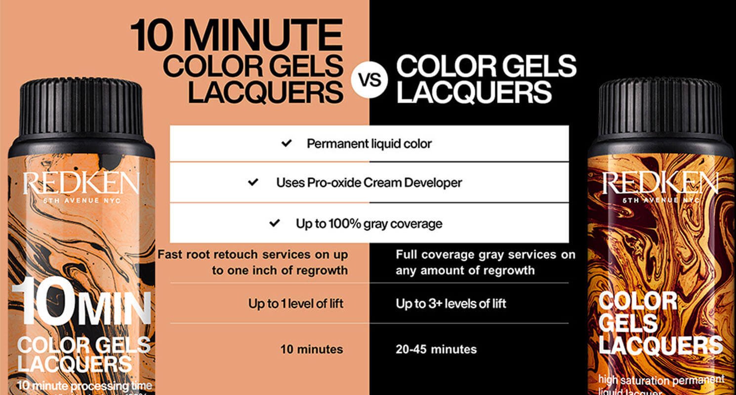 how-to-use-redken-color-gels-lacquers-10-minute-salon-services